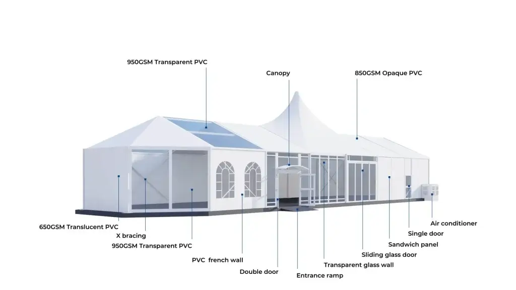 Tente extérieure de la série MPT de Shelter Structures pour événement